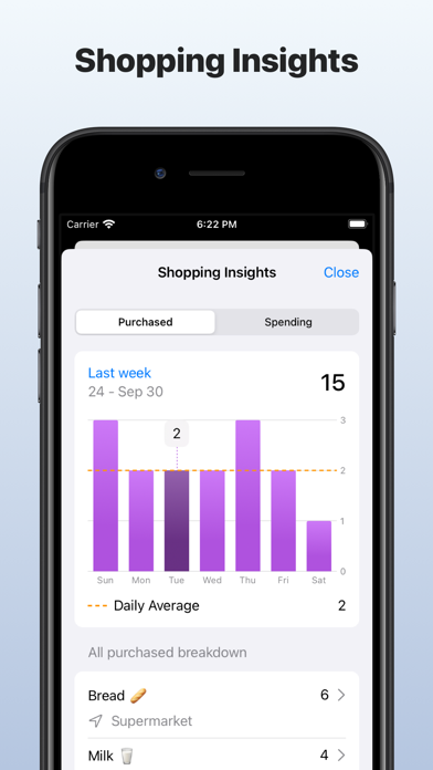 Shopminder Screenshot