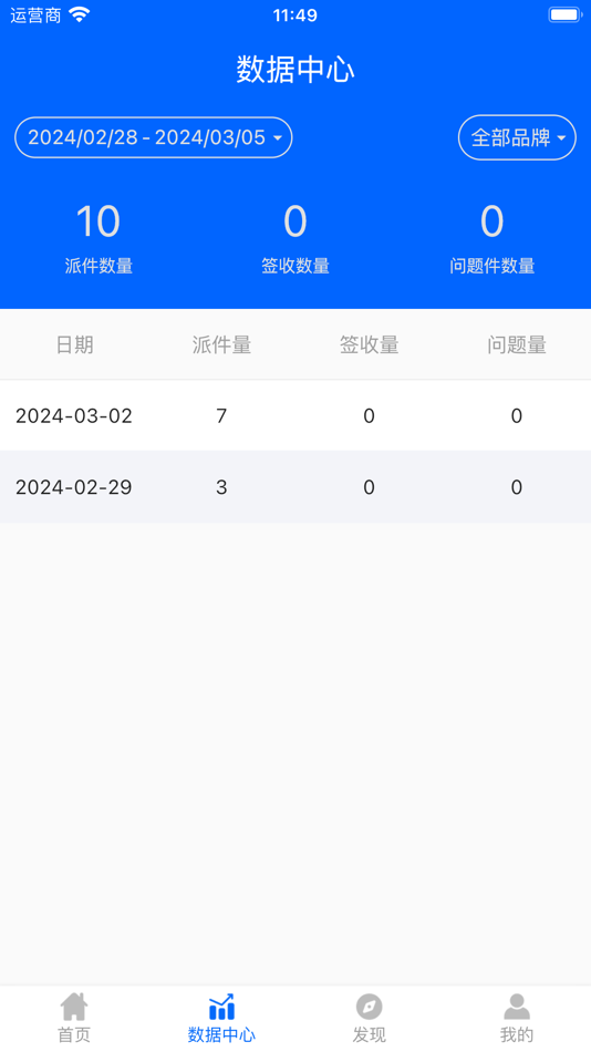 #3. 速配易 (iOS) 由: Anhui Hemei Technology Co., Ltd.