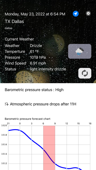 Barometric pressure forecast Screenshot