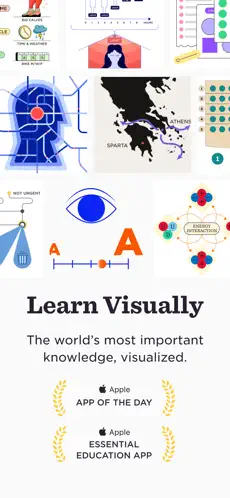Captura de Pantalla 1 Lucid: Learn Visually iphone
