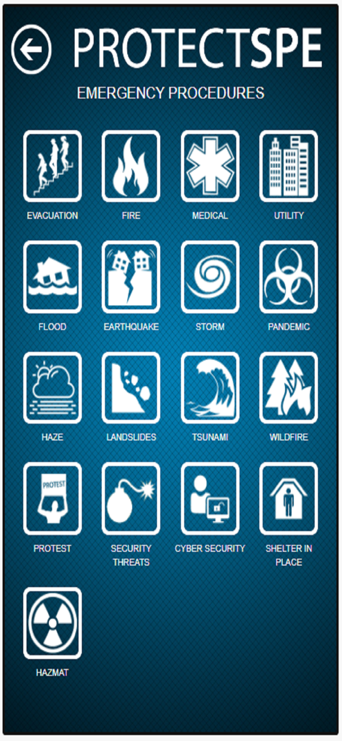 ProtectSPE - APAC