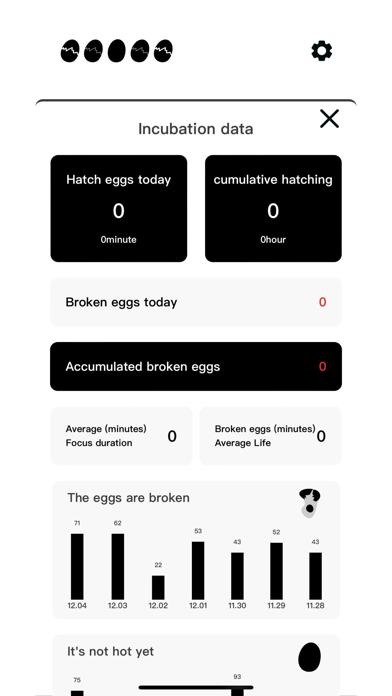 Egg Focus - Pomodoro Technique Screenshot