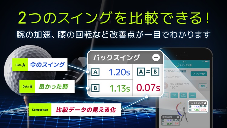 スイング分析 - ゴルフスイング記録・ゴルフスイングチェック screenshot-3
