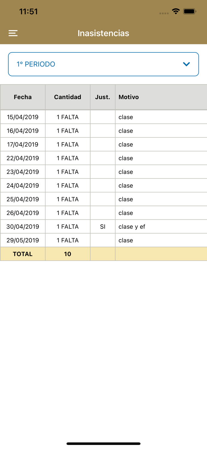 Com Digital Santa Rosa de Lima
