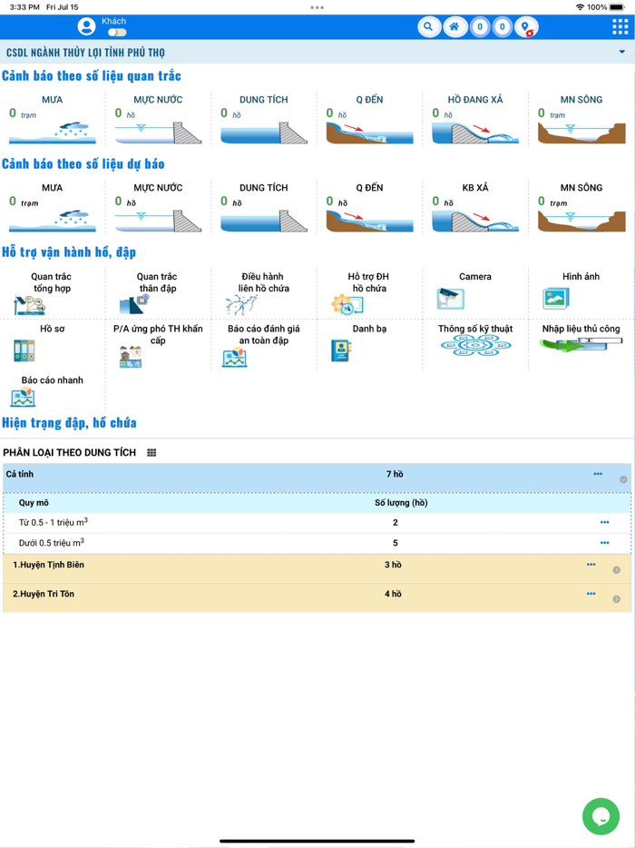 Thủy Lợi Phú Thọ