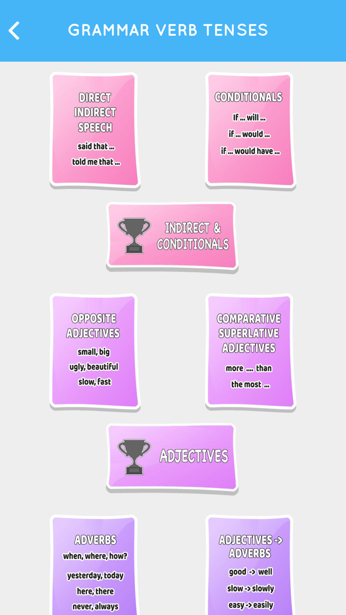 Learn English Grammar Easily