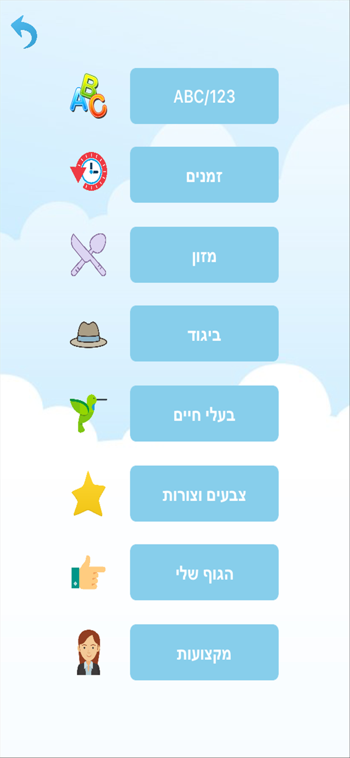 סְפִיקְיִנְגְלִיש