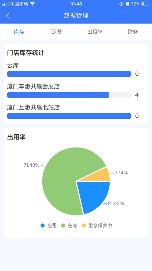 #1. 互惠管家 (iOS) 由: 华山 陈