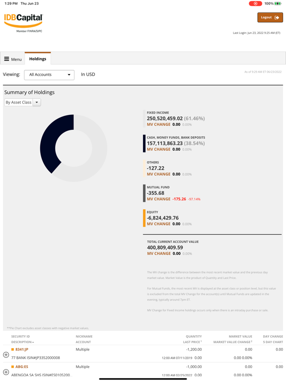 Screenshot #5 pour IDB Capital
