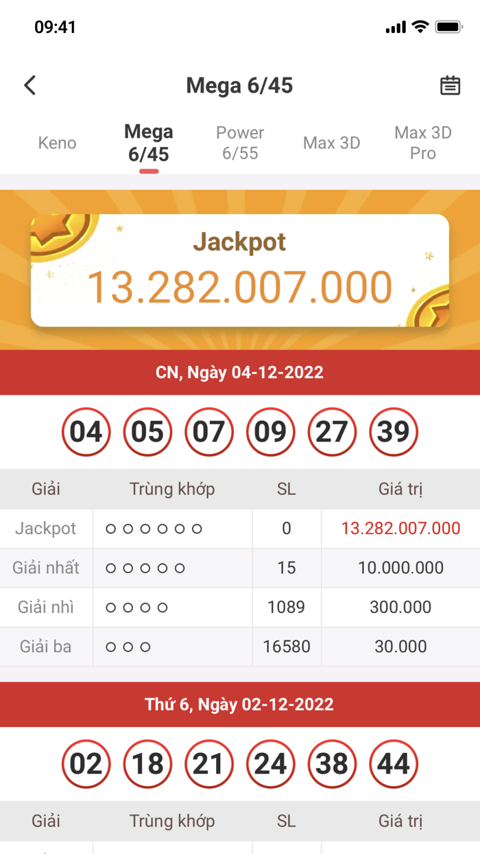 Xổ Số Thần mèo-kết quả xổ số