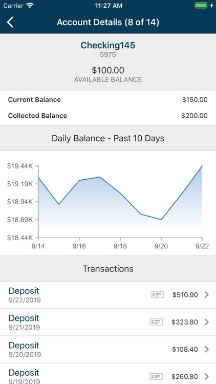 SCB Cash Management