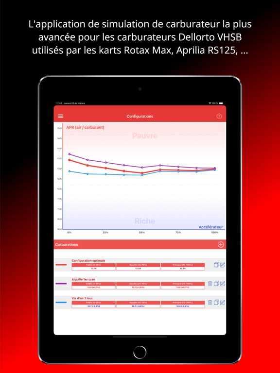 Screenshot #4 pour Carburation pour DellOrto VHSB