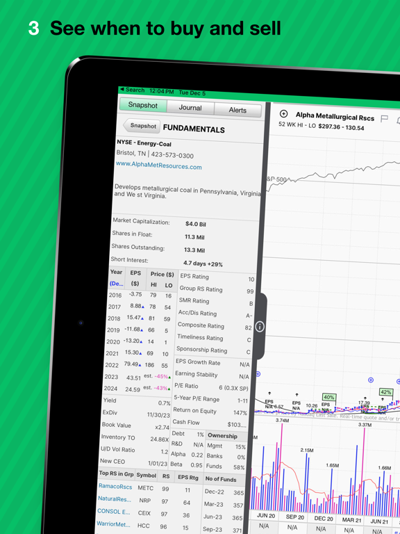 MarketSurge - Stock Researchのおすすめ画像4