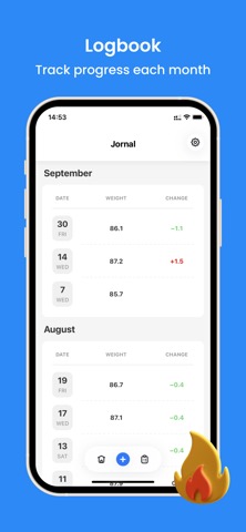 Scale Down—Weight Loss Trackerのおすすめ画像4