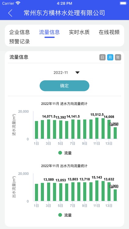 经开区污水排放监管 screenshot-4