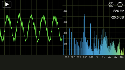 Audio / Spectrum Analyzer Screenshot