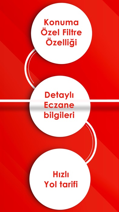 Nöbetçi Eczane : 81 İl Screenshot