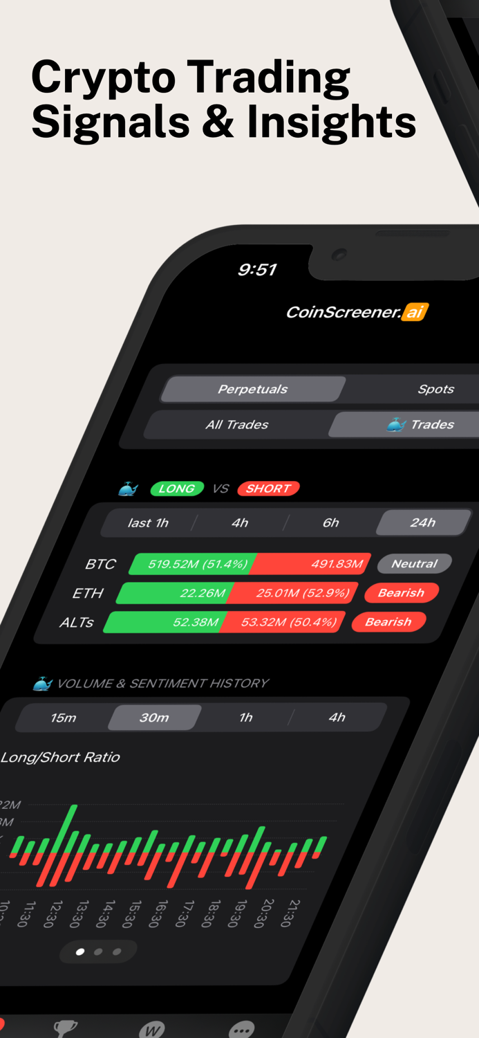 CoinScreener - Powered by AI