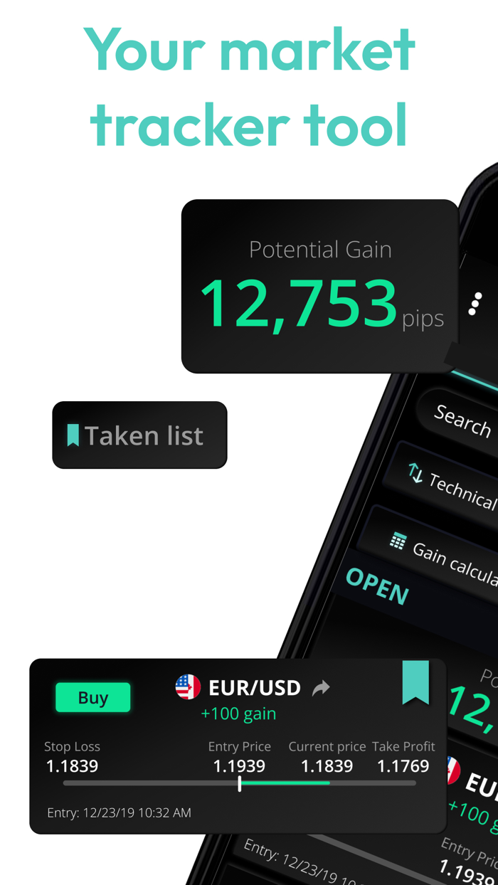 Trading View and Forex News