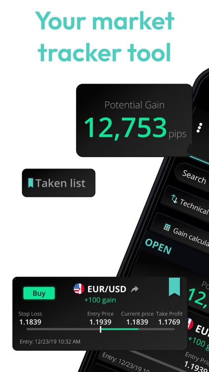 Trading & Forex News