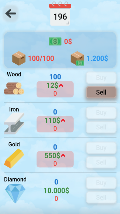 Profit Game Screenshot