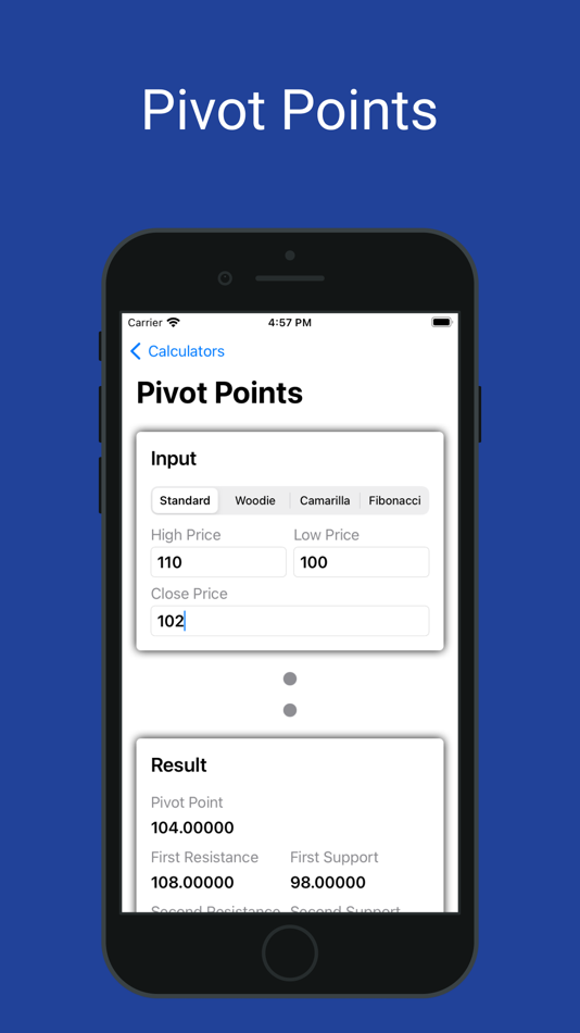 #8. Pip & Forex Calculator (iOS) 由: Boldizsar Tompe