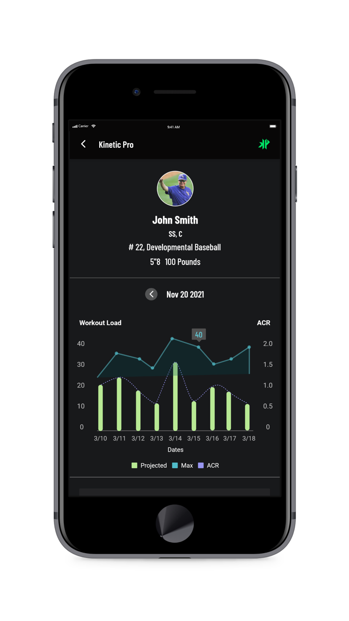 Keystone State Bombers