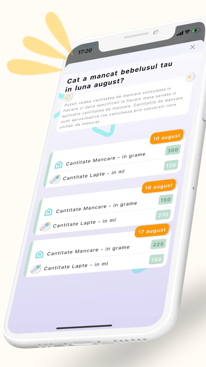 AmiYammi Diversificare