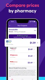 singlecare rx pharmacy coupons not working image-4