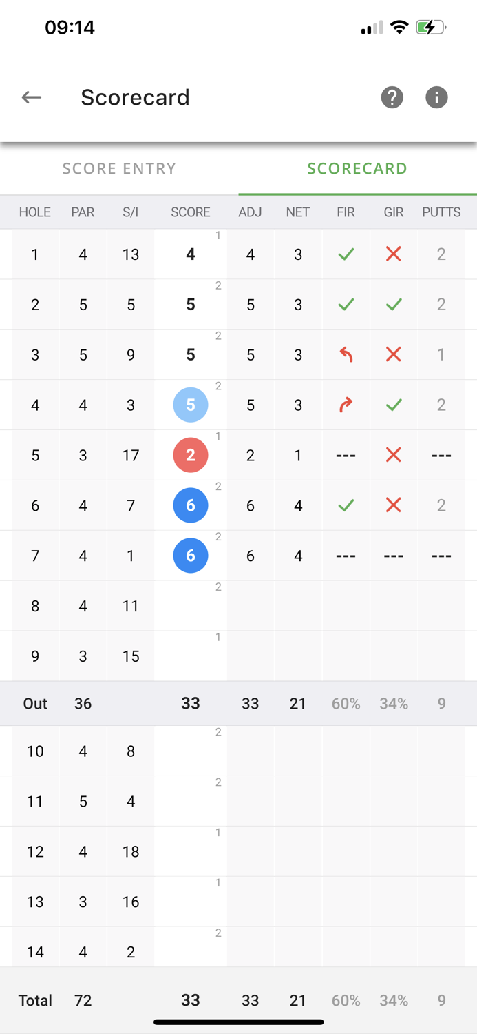 HNA Handicaps and Tournament App