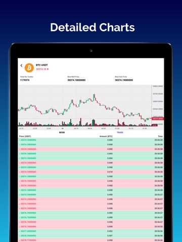 Crypto Tracker Coin Statsのおすすめ画像3