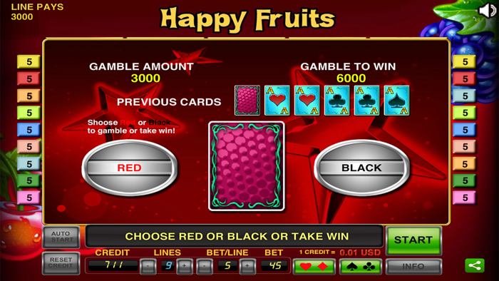 Happy Fruits Slot