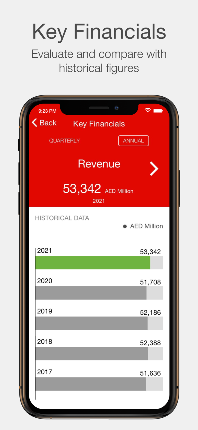 eand Investor Relations