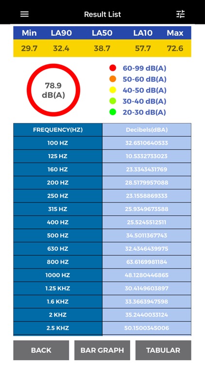 Noise Tracker Pro screenshot-3
