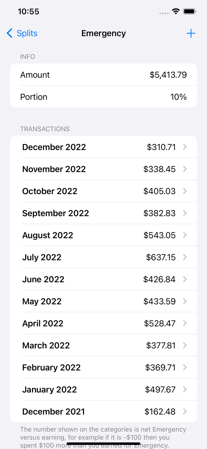 Simply Savings Easy Budget