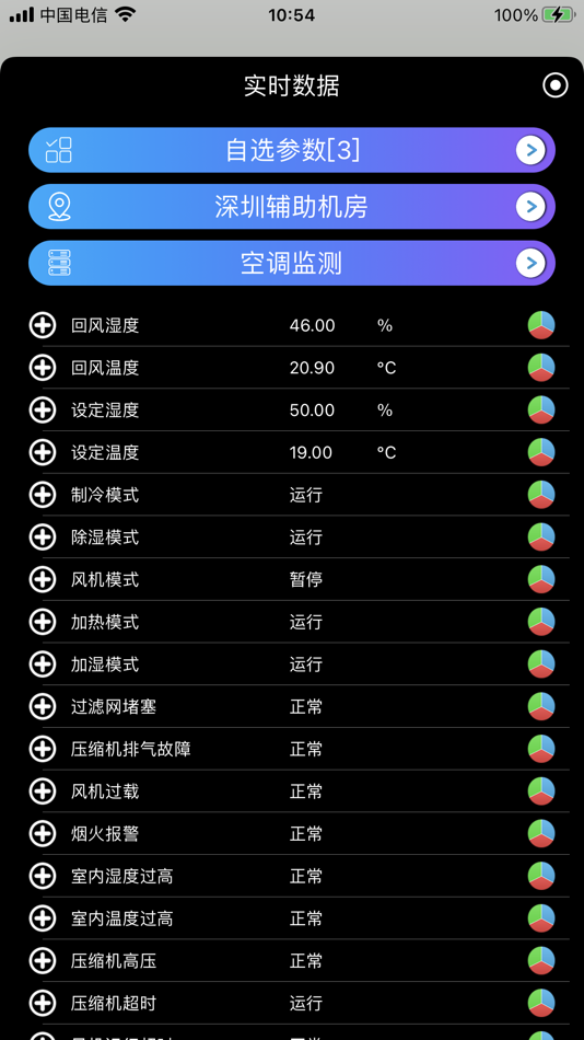 #3. 机房监控V2 (iOS) 由: 深圳市安之源电子有限公司