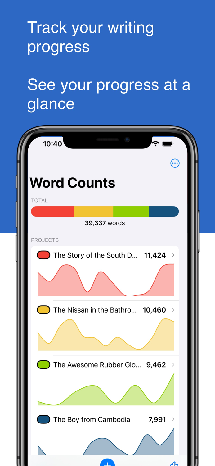 Word Counts