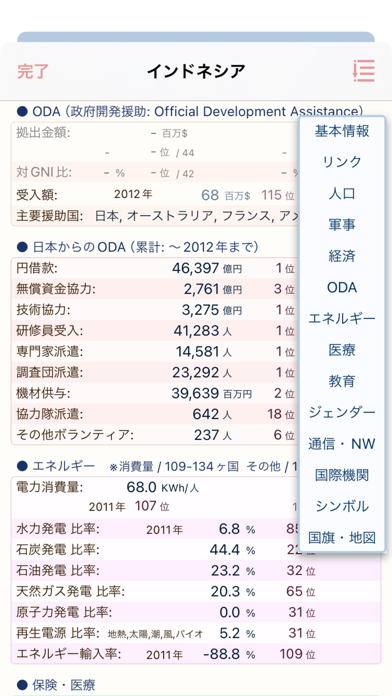 日本と世界の国々のおすすめ画像3