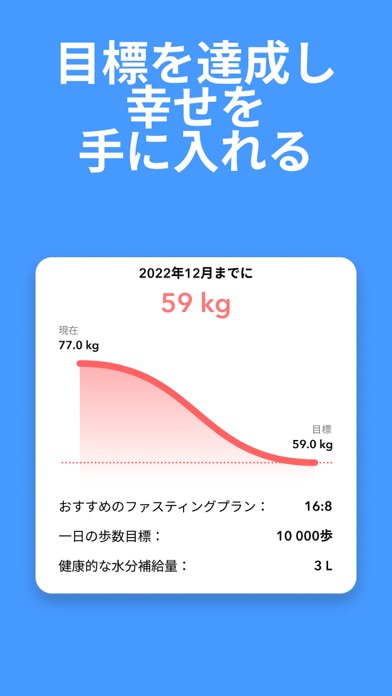 断食: ファスティングダイエットトラッカーのおすすめ画像7