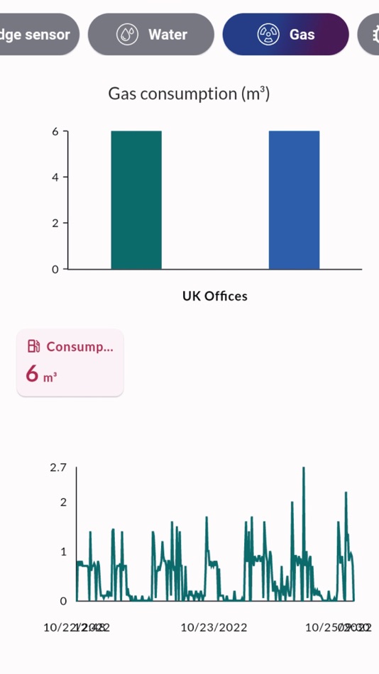 #3. SmarterView (iOS) Podle: Visionist Limited