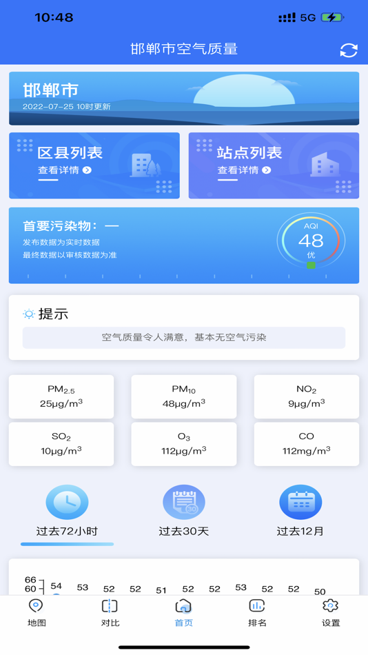 邯郸市空气质量 (iOS) 由: 广东旭诚科技有限公司 邯郸市空气质量 (iOS) 由: 广东旭诚科技有限公司
