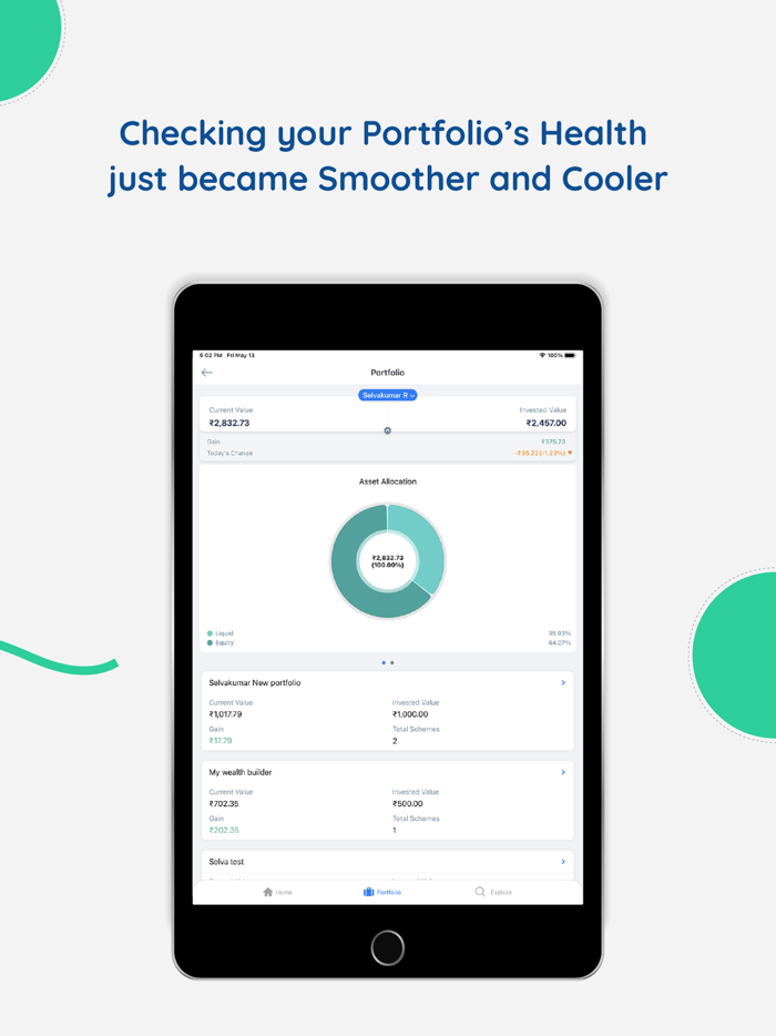 FundsIndia Mutual Funds and SIP