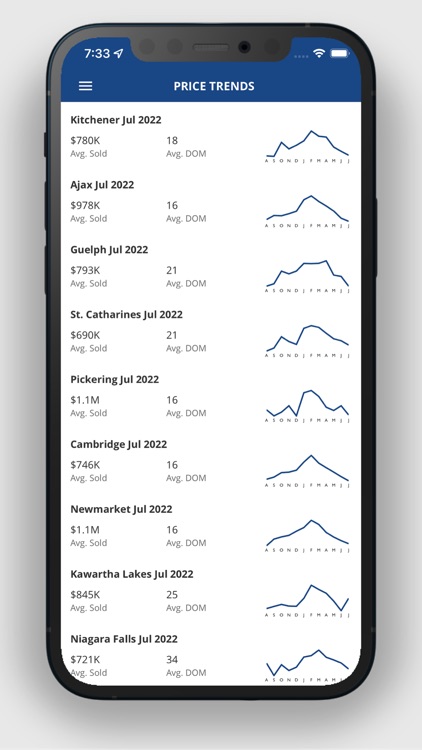 RE/MAX Real Estate Center screenshot-7