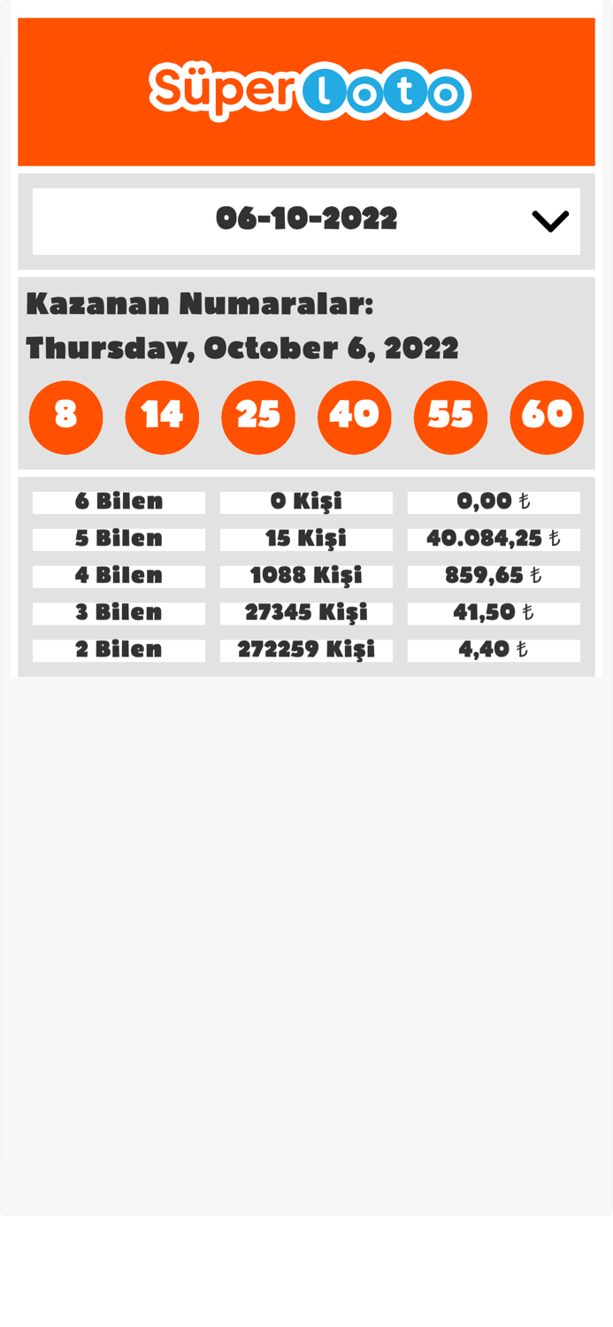 Şans Oyunları Sonucları