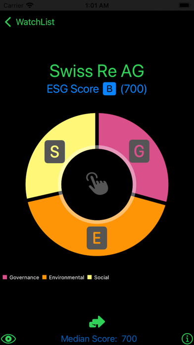 ESGWatch Screenshot