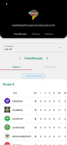 Game screenshot NOLIGAFI apk