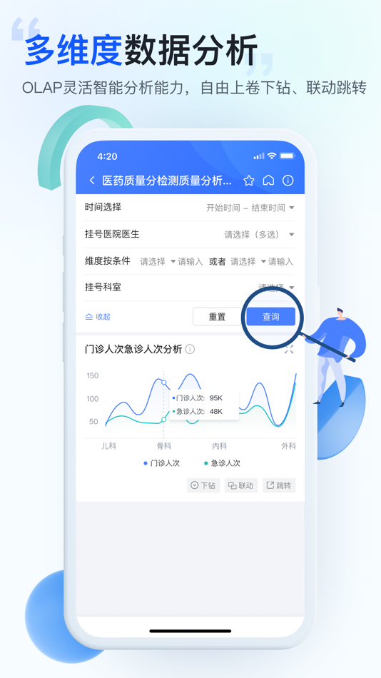#4. 移动决策平台 (iOS) By: 西安几何数字信息技术有限公司
