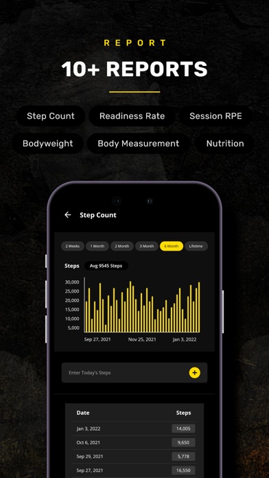 Calgary Barbell Training App Screenshot