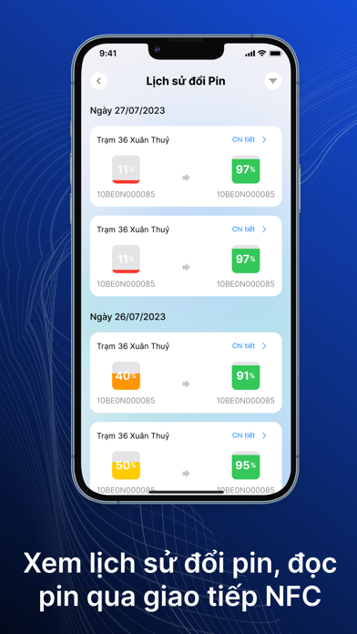 Selex Motors Screenshot