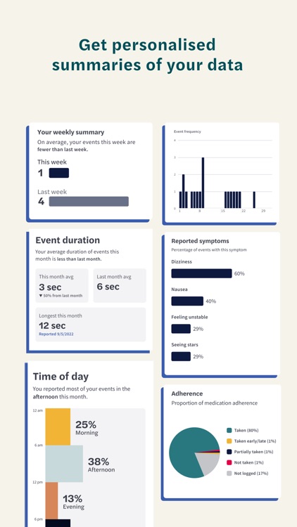 Seer – Epilepsy Management screenshot-6